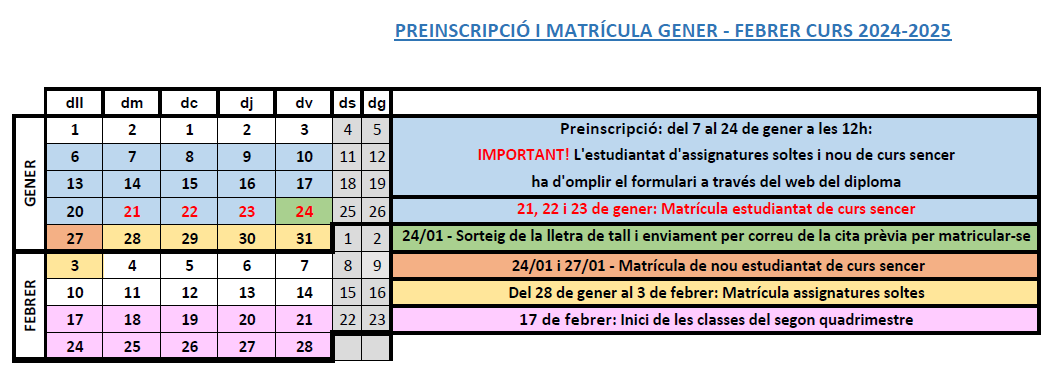 preinscripcio_matricula_GENER25.png